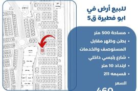 للبيع ارض في ابو فطيرة ق5