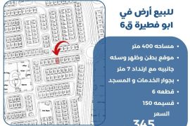 للبيع ارض في ابو فطيرة ق6