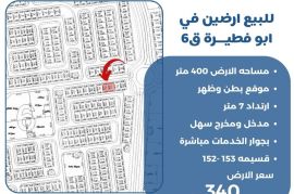 للبيع ارضين في ابو فطيره ق6