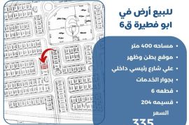 للبيع ارض في ابو فطيرة ق6