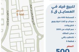 للبيع فيلا في المسايل ق5