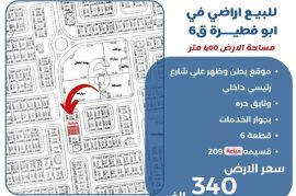للبيع اراضي في ابو فطيرة ق6
