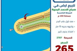 للبيع ارض في صباح الاحمد البحرية 