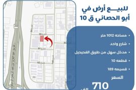 للبيع ارض في ابو الحصاني ق10