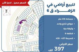 للبيع اراضي في الزهراء  