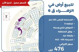 للبيع ارض في صباح الاحمد البحرية 