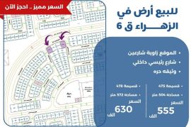 للبيع ارض في الزهراء ق6