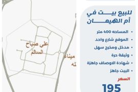 للبيع بيت في ام الهيمان