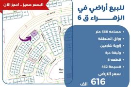 للبيع اراضي في الزهراء  