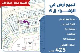 للبيع ارض في الزهراء ق6