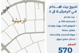 للبيع بيت هدام في الرميثيه ق2