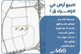 للبيع ارض في الزهراء ق1