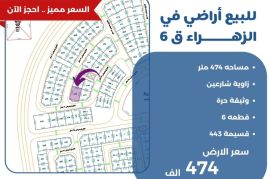 للبيع اراضي في الزهراء  