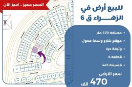 للبيع ارض في الزهراء