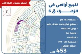 للبيع اراضي في الزهراء  