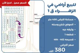 للبيع ارض في الزهراء