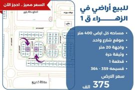 للبيع ارض في الزهراء ق1