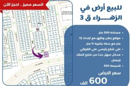 للبيع ارض في الزهراء ق3