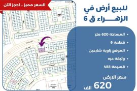 للبيع ارض في الزهراء ق1