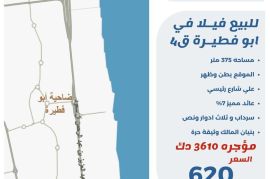 للبيع فيلا في ابو فطيرة ق4