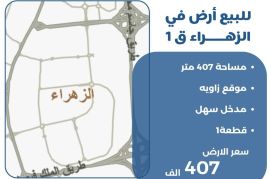 للبيع ارض في الزهراء ق1