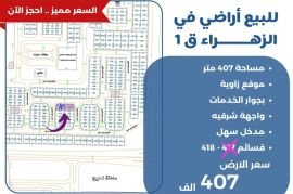 للبيع ارضين في الزهراء