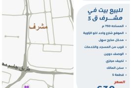 للبيع بيت في مشرف ق5