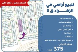للبيع ارض في الزهراء