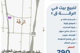 للبيع بيت في الرقه