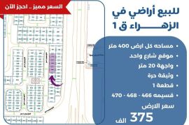 للبيع ارض في الزهراء ق1