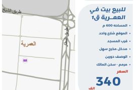 للبيع بيت في العمريه ق1