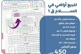 للبيع ارض في السلام ق1