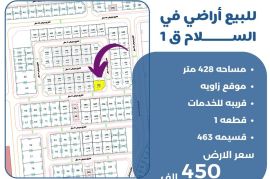 للبيع ارض في السلام ق1