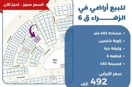 للبيع ارض في الزهراء ق6