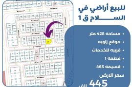 للبيع ارض في السلام ق1