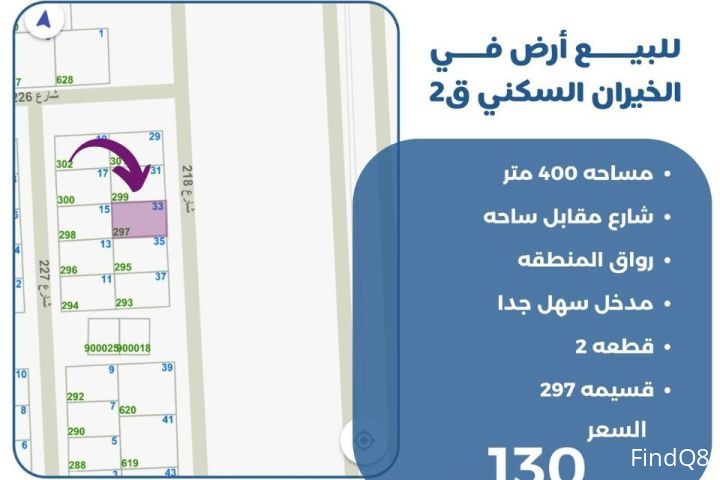 للبيع ارض في الخيران السكني