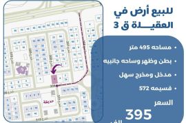 للبيع ارض في العقيلة قطعة 3 
