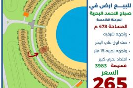 للبيع ارض في صباح الاحمد البحرية