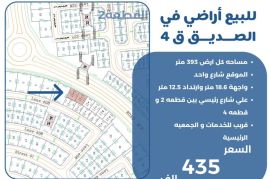 للبيع ارض في الصديق ق4