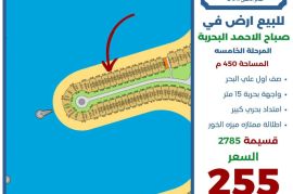 للبيع ارض في صباح الاحمد البحرية