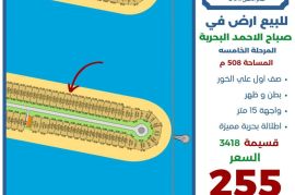 للبيع ارض في صباح الاحمد البحرية 