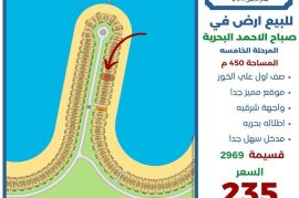للبيع ارض في صباح الاحمد البحرية 