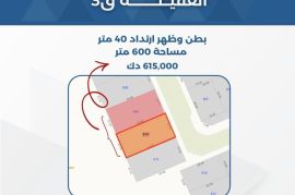 للبيع ارض في العقيلة ق3