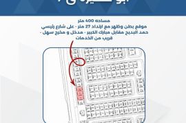 للبيع ارض في ابو فطيرة  ق7