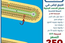 للبيع ارض في صباح الاحمد البحرية 