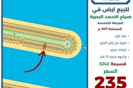 للبيع ارض في صباح الاحمد البحرية 