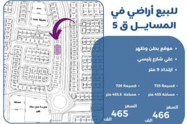 للبيع ارض في المسايل 5