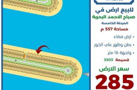 للبيع ارض في صباح الاحمد البحرية 