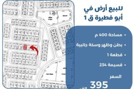 للبيع ارض في ابو فطيرة 