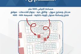 للبيع ارض في السلام 
